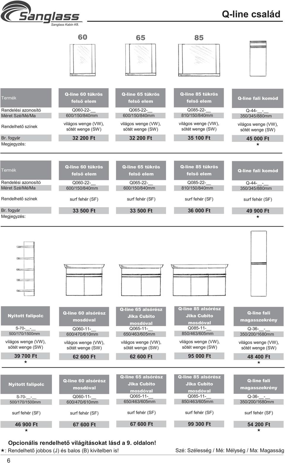 Ft 36 000 Ft 49 900 Ft Nyitott falipolc S-70- - 500/170/1500mm Q-line 60 alsórész Q060-11- 600/470/610mm Q-line 65 alsórész Jika Cubito Q065-11- 650/463/605mm Q-line 85 alsórész Jika Cubito Q085-11-