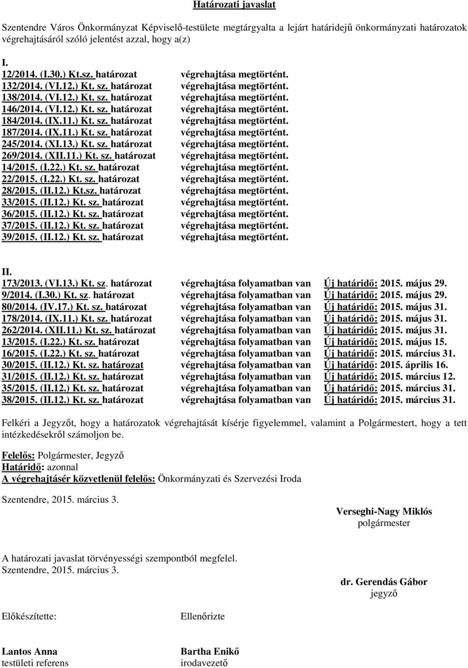 (IX.11.) Kt. sz. határozat végrehajtása megtörtént. 187/2014. (IX.11.) Kt. sz. határozat végrehajtása megtörtént. 245/2014. (XI.13.) Kt. sz. határozat végrehajtása megtörtént. 269/2014. (XII.11.) Kt. sz. határozat végrehajtása megtörtént. 14/2015.