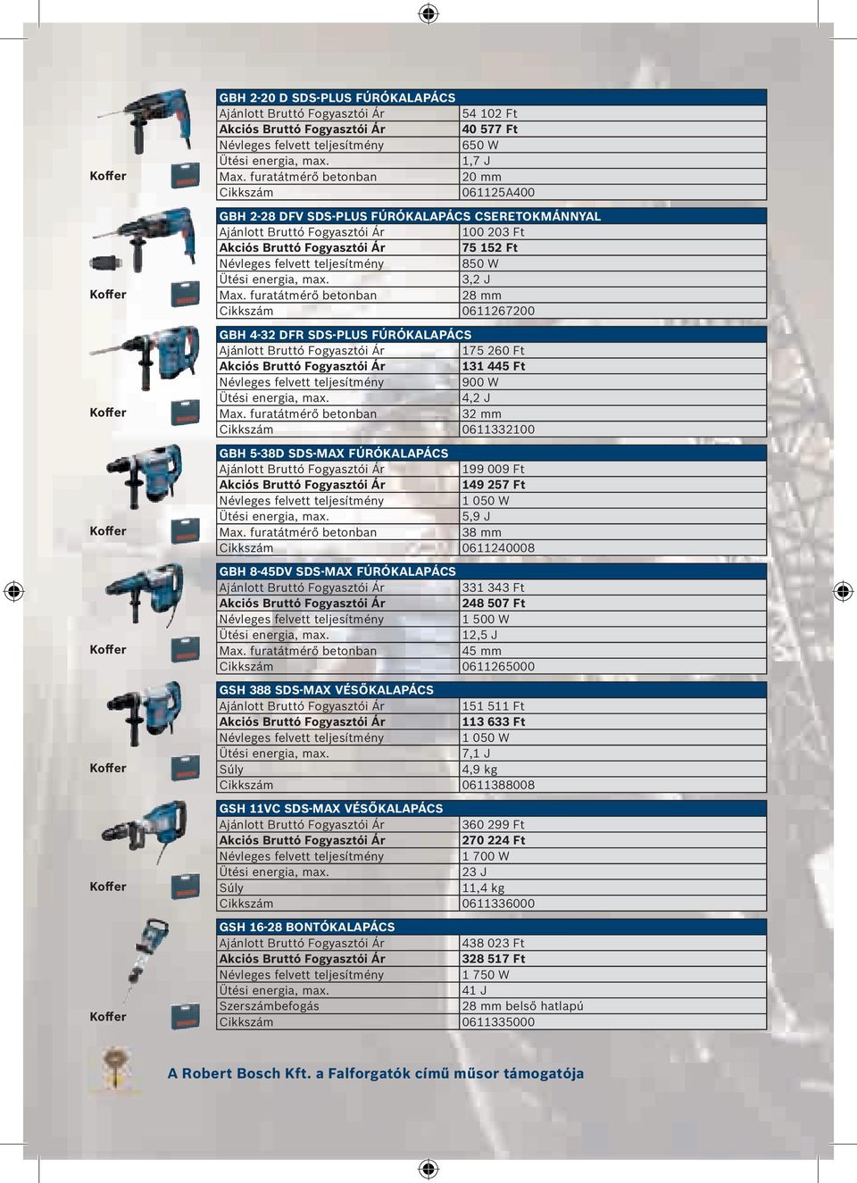 GBH 8-45DV SDS-MAX FÚRÓKALAPÁCS 331 343 Ft 248 507 Ft 1 500 W 12,5 J 45 mm 0611265000 GSH 388 SDS-MAX VÉSŐKALAPÁCS 151 511 Ft 113 633 Ft 1 050 W 7,1 J Súly 4,9 kg 0611388008 GSH