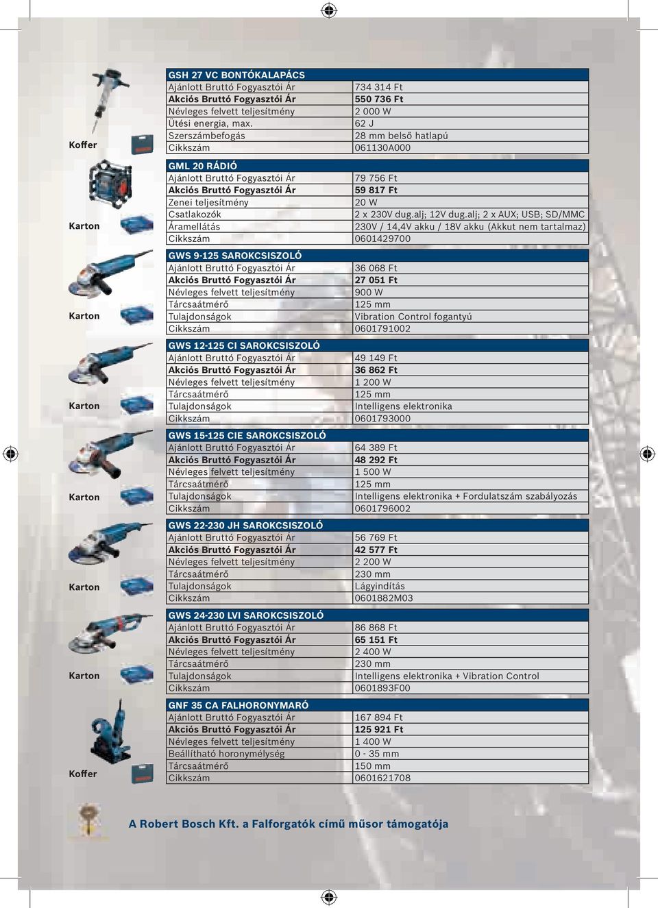 alj; 2 x AUX; USB; SD/MMC 230V / 14,4V akku / 18V akku (Akkut nem tartalmaz) 0601429700 GWS 9-125 SAROKCSISZOLÓ 36 068 Ft 27 051 Ft 900 W 125 mm Vibration Control fogantyú 0601791002 GWS 12-125 CI