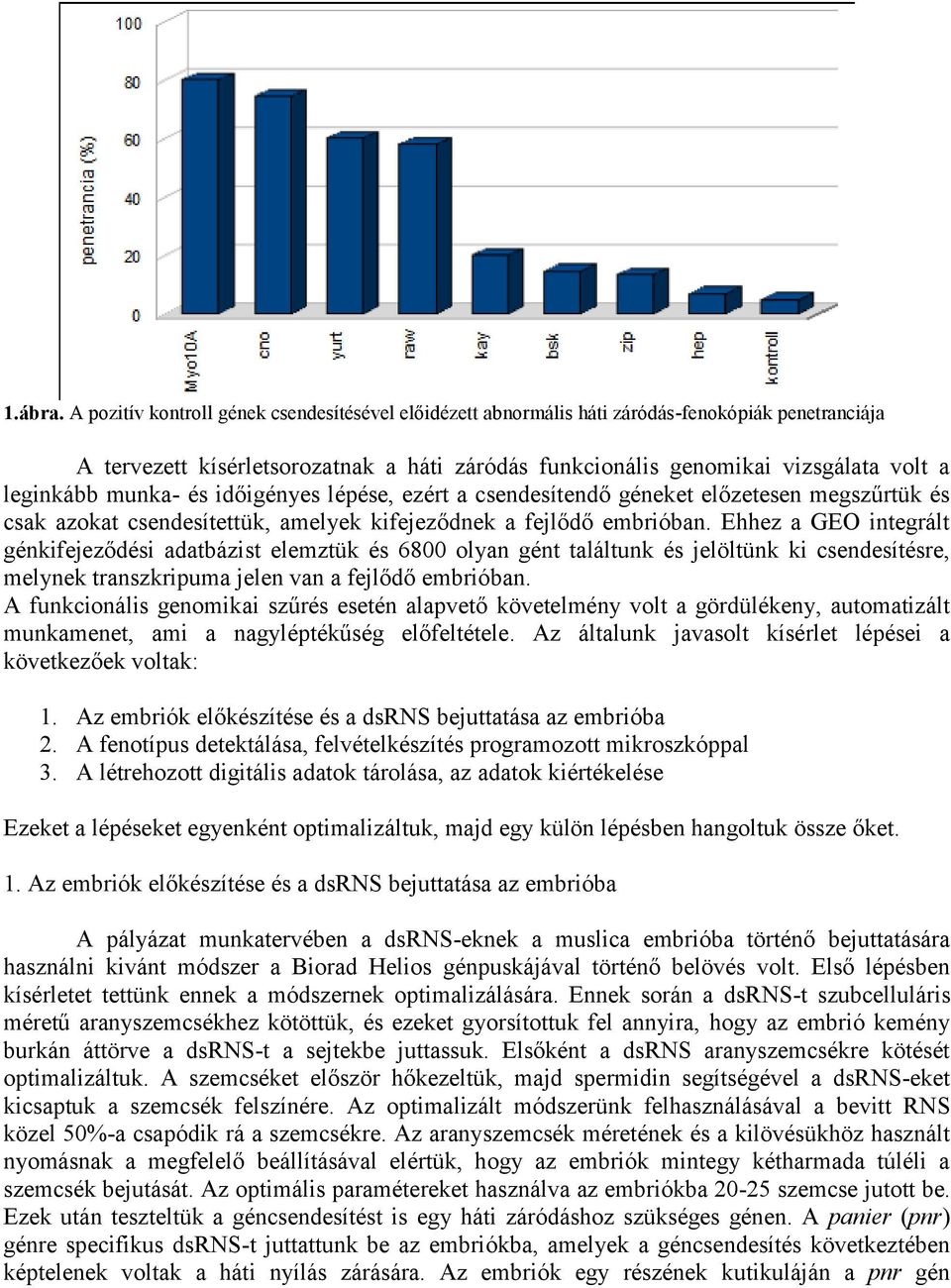 munka- és időigényes lépése, ezért a csendesítendő géneket előzetesen megszűrtük és csak azokat csendesítettük, amelyek kifejeződnek a fejlődő embrióban.