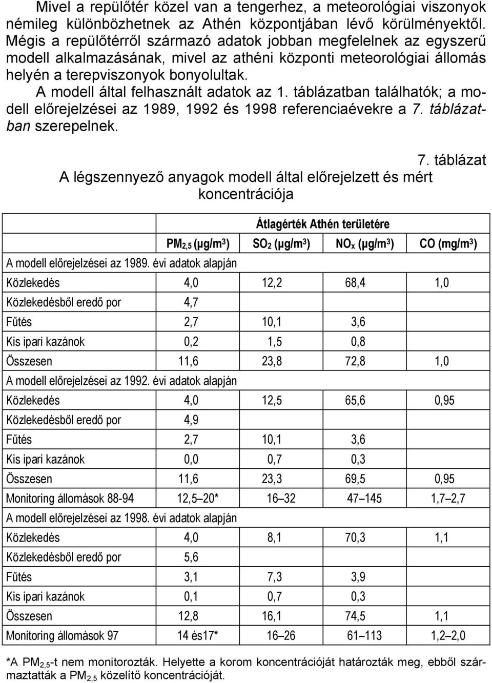 A modell által felhasznált adatok az 1. táblázatban találhatók; a modell előrejelzései az 1989, 1992 és 1998 referenciaévekre a 7.