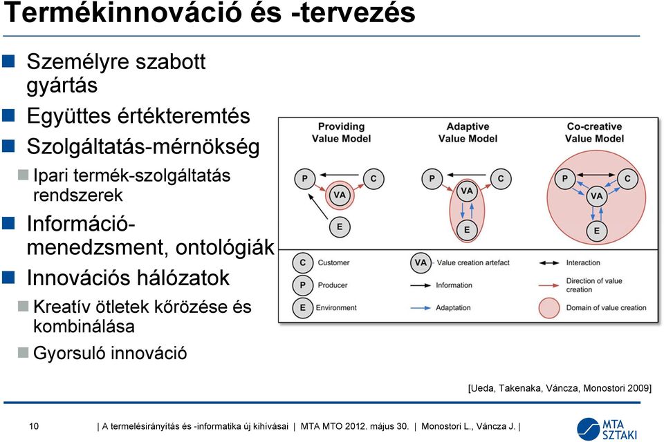 Információmenedzsment, ontológiák Innovációs hálózatok Kreatív ötletek