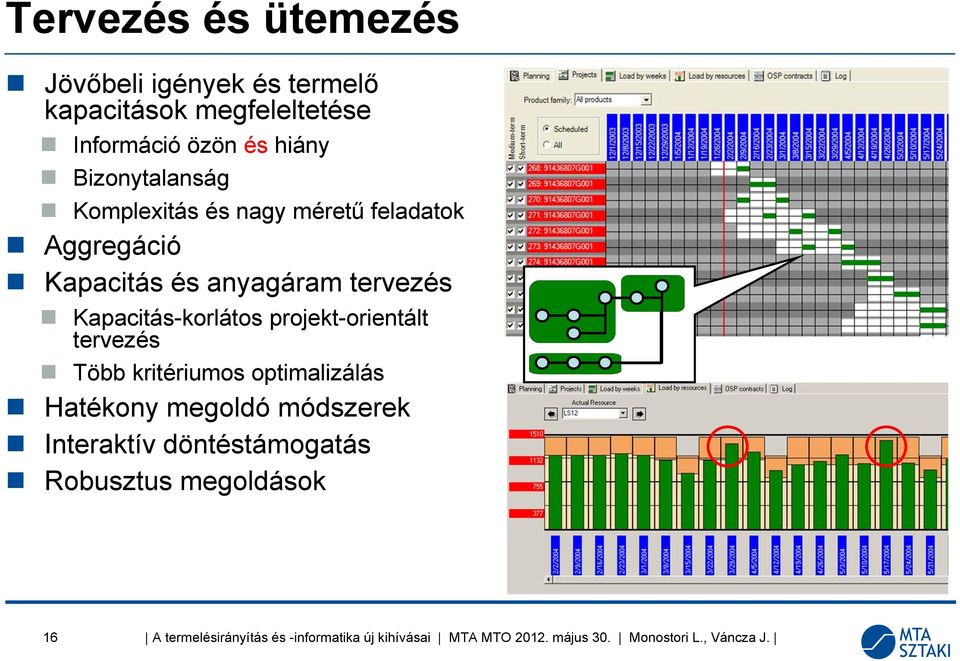 és anyagáram tervezés Kapacitás-korlátos projekt-orientált tervezés Több kritériumos