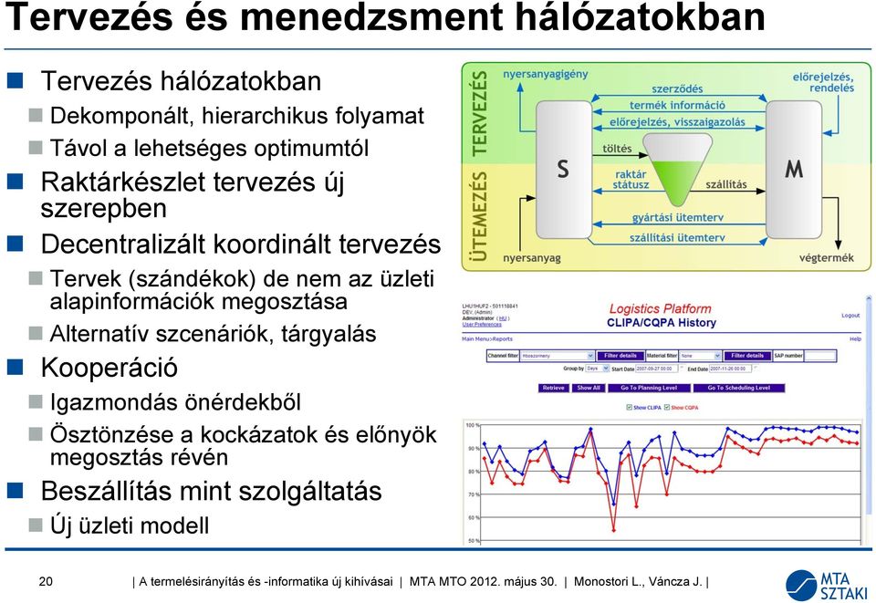 (szándékok) de nem az üzleti alapinformációk megosztása Alternatív szcenáriók, tárgyalás Kooperáció