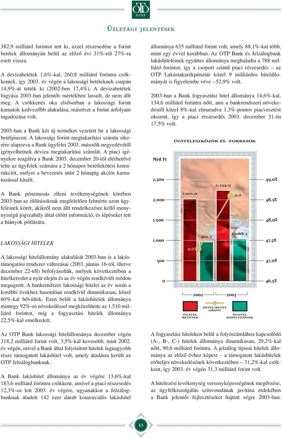 A csökkenés oka elsôsorban a lakossági forint kamatok kedvezôbb alakulása, másrészt a forint árfolyam ingadozása volt. 2003-ban a Bank két új terméket vezetett be a lakossági betétpiacon.