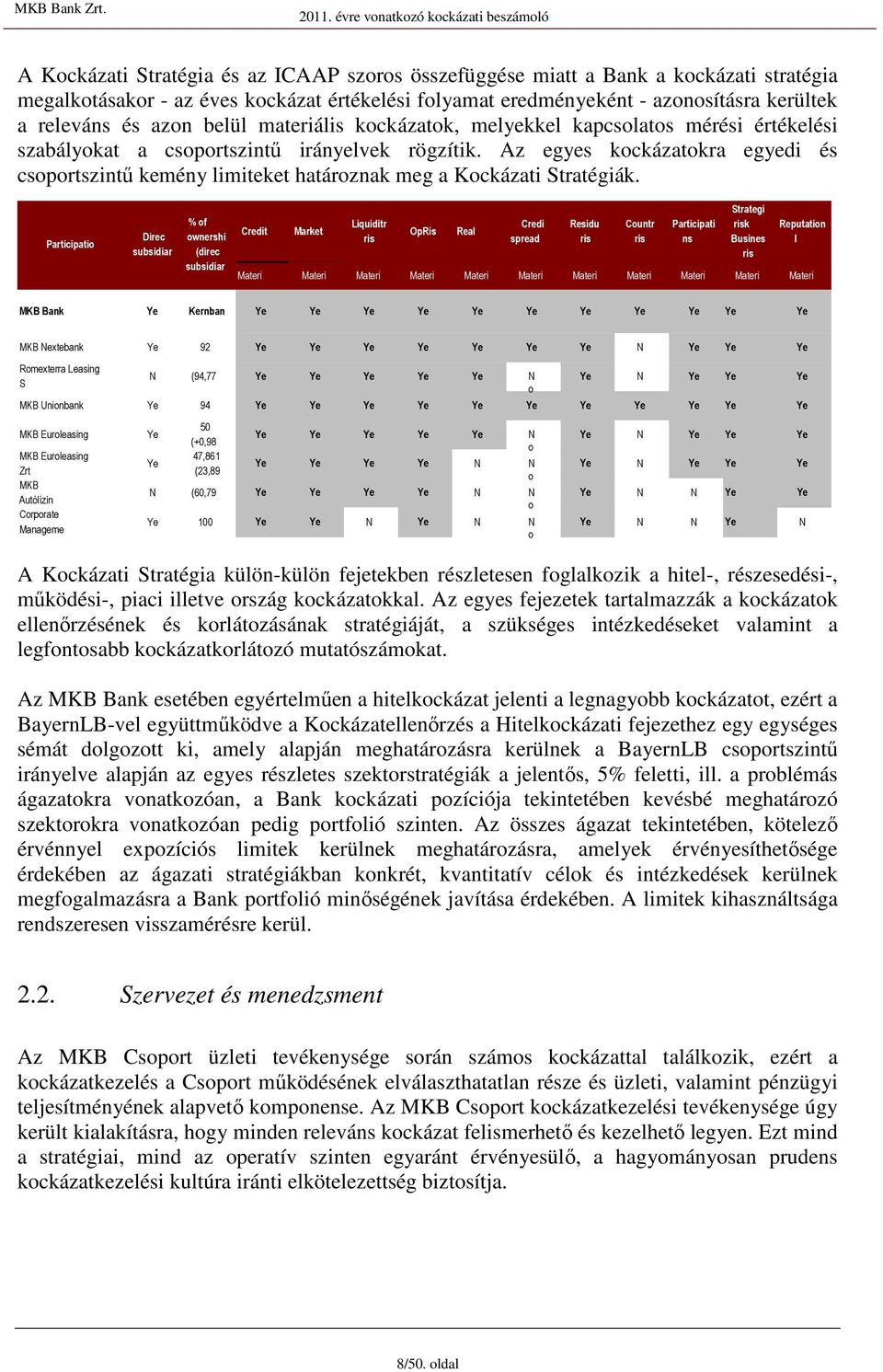 Az egye kockázatokra egyedi é coportzintő kemény limiteket határoznak meg a Kockázati Stratégiák.