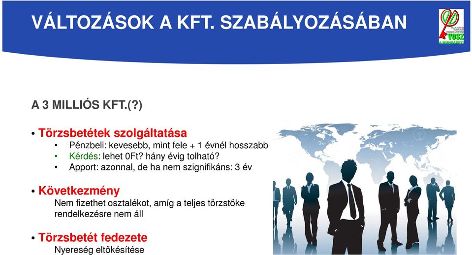 Kérdés: lehet 0Ft? hány évig tolható?