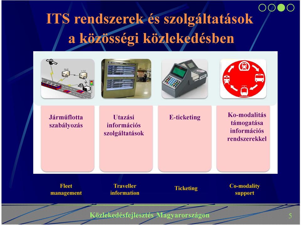 E-ticketing Ko-modalitás támogatása információs rendszerekkel