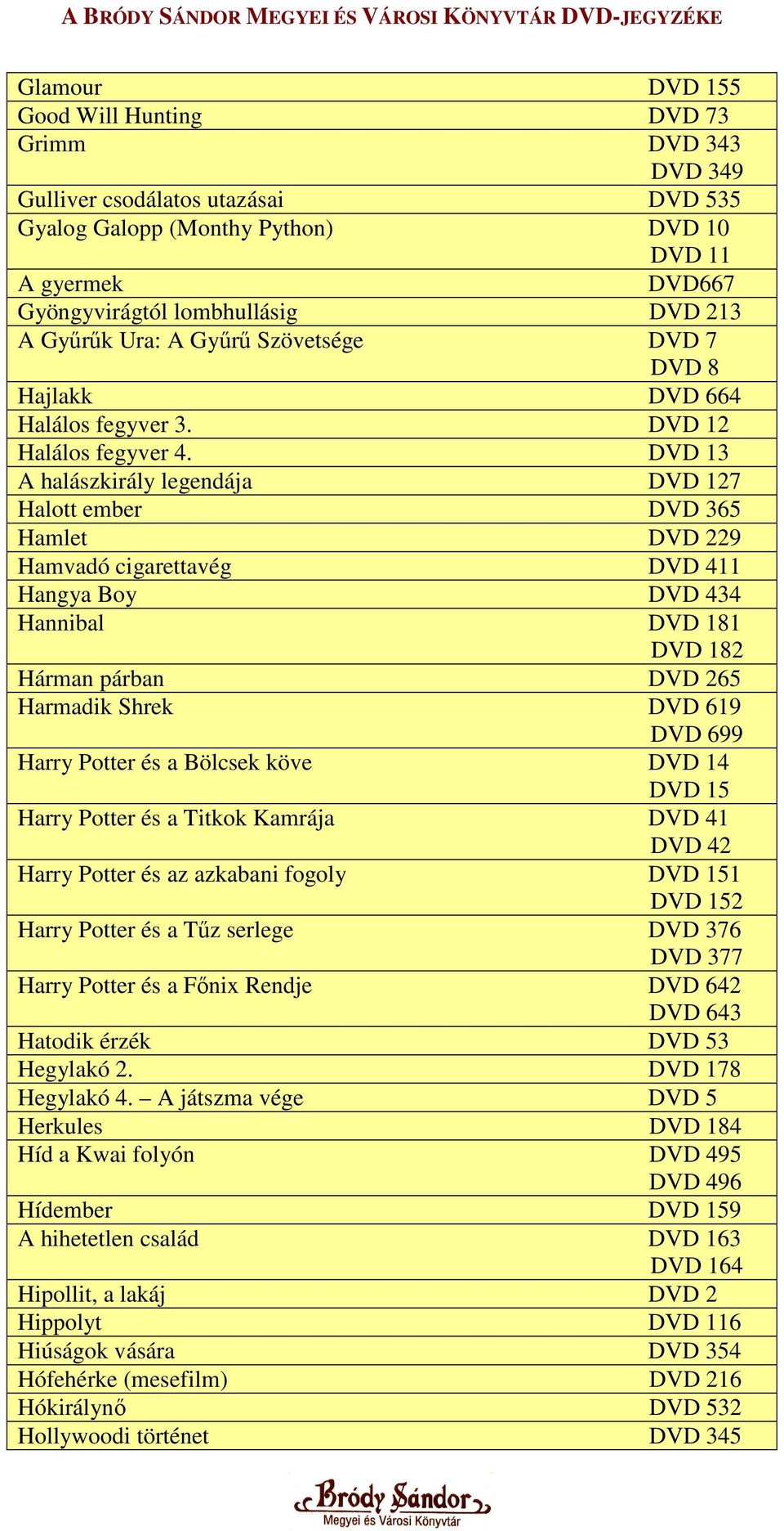 DVD 13 A halászkirály legendája DVD 127 Halott ember DVD 365 Hamlet DVD 229 Hamvadó cigarettavég DVD 411 Hangya Boy DVD 434 Hannibal DVD 181 DVD 182 Hárman párban DVD 265 Harmadik Shrek DVD 619 DVD