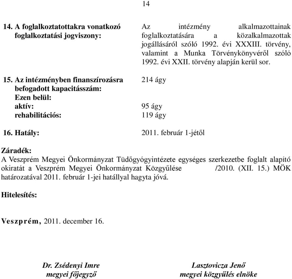 évi XXXIII. törvény, valamint a Munka Törvénykönyvéről szóló 1992. évi XXII. törvény alapján kerül sor. 214 ágy 95 ágy 119 ágy 16. Hatály: 2011.