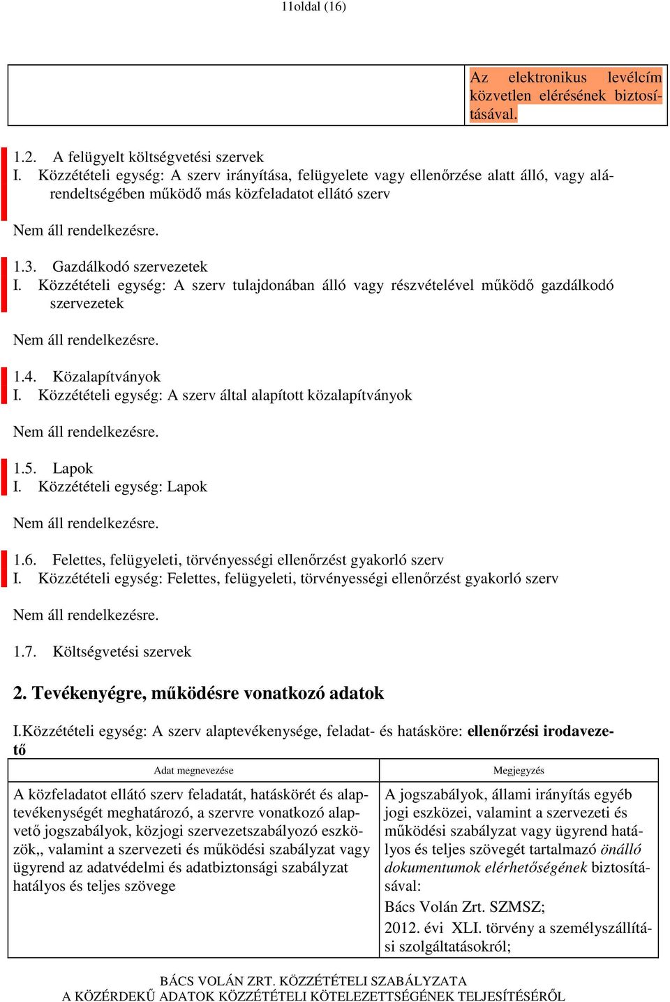 Közzétételi egység: A szerv tulajdonában álló vagy részvételével mőködı gazdálkodó szervezetek 1.4. Közalapítványok I. Közzétételi egység: A szerv által alapított közalapítványok 1.5. Lapok I.