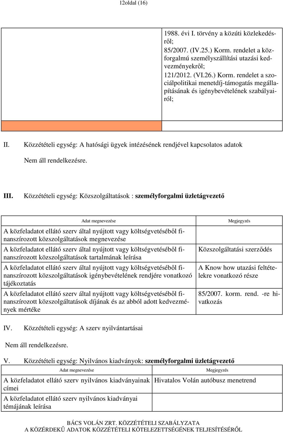 Közzétételi egység: Közszolgáltatások : személyforgalmi üzletágvezetı A közfeladatot ellátó szerv által nyújtott vagy költségvetésébıl finanszírozott közszolgáltatások megnevezése A közfeladatot