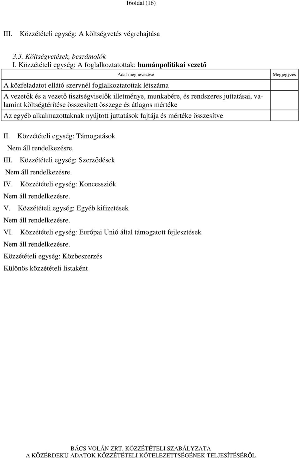 és rendszeres juttatásai, valamint költségtérítése összesített összege és átlagos mértéke Az egyéb alkalmazottaknak nyújtott juttatások fajtája és mértéke összesítve II.