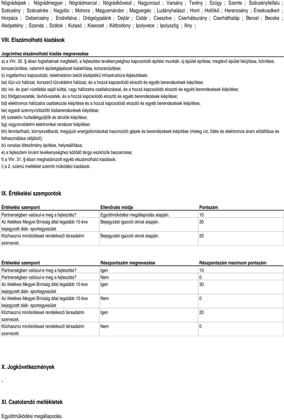 Alsópetény ; Szanda ; Szátok ; Kutasó ; Kisecset ; Kétbodony ; Ipolyvece ; Ipolyszög ; Iliny ; VIII. Elszámolható kiadások Jogcímhez elszámolható kiadás megnevezése a) a Vhr. 30.