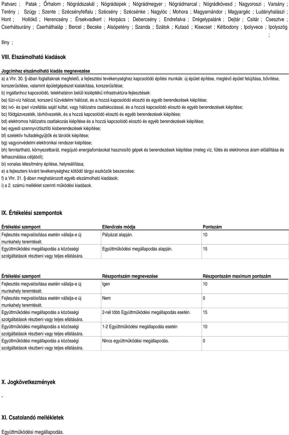 Cserháthaláp ; Bercel ; Becske ; Alsópetény ; Szanda ; Szátok ; Kutasó ; Kisecset ; Kétbodony ; Ipolyvece ; Ipolyszög ; Iliny ; VIII.