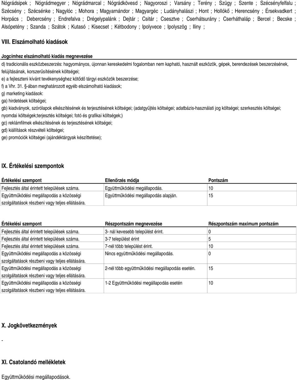 Alsópetény ; Szanda ; Szátok ; Kutasó ; Kisecset ; Kétbodony ; Ipolyvece ; Ipolyszög ; Iliny ; VIII.