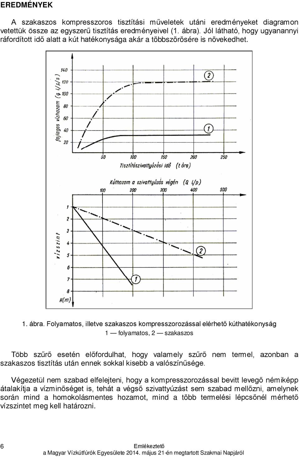 Folyamatos, illetve szakaszos kompresszorozással elérhető kúthatékonyság 1 folyamatos, 2 szakaszos Több szűrő esetén előfordulhat, hogy valamely szűrő nem termel, azonban a szakaszos tisztítás