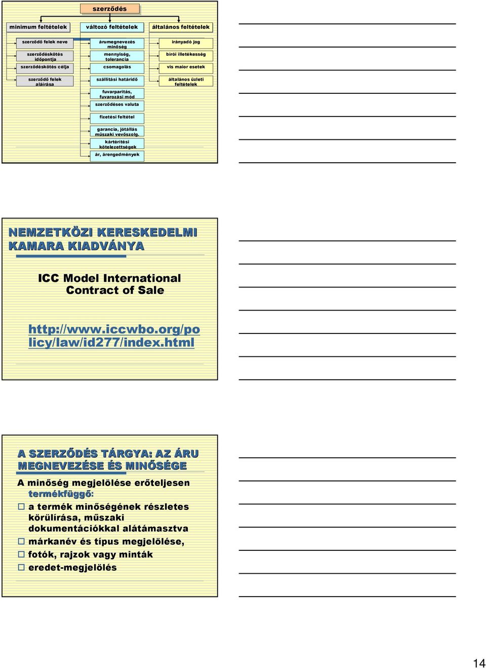 jótállás mőszaki vevıszolg. kártérítési kötelezettségek ár, árengedmények NEMZETKÖZI ZI KERESKEDELMI KAMARA KIADVÁNYA ICC Model International Contract of Sale http://www.iccwbo.
