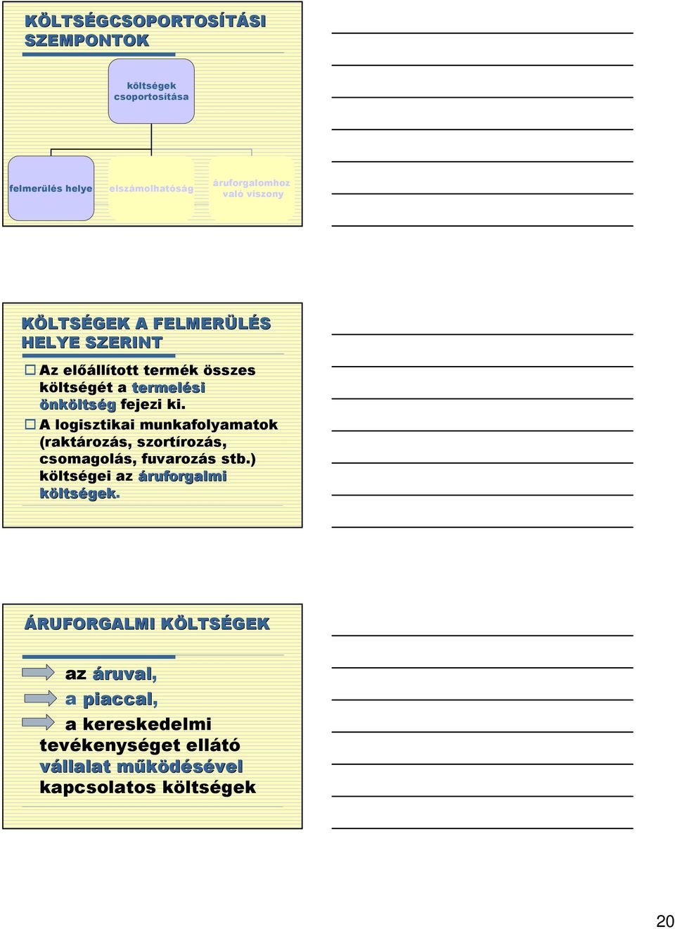 A logisztikai munkafolyamatok (raktározás, szortírozás, csomagolás, fuvarozás stb.) költségei az áruforgalmi költségek.