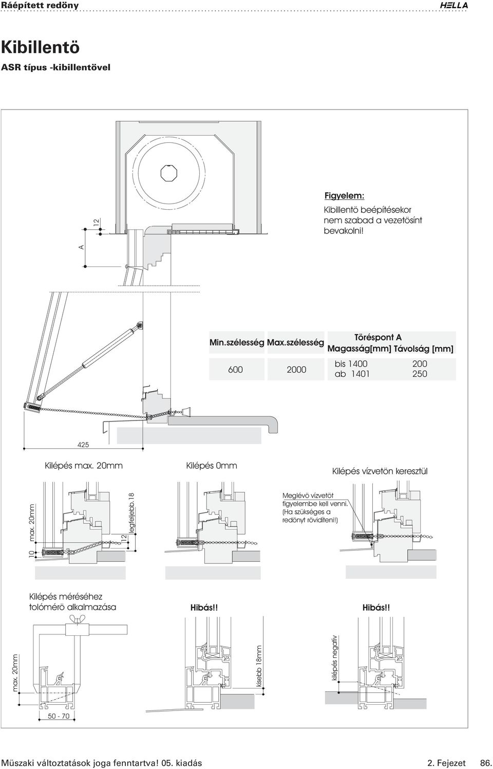 20mm Kilépés 0mm Kilépés vízvetön keresztül max. 20mm Meglévö vízvetöt figyelembe kell venni.