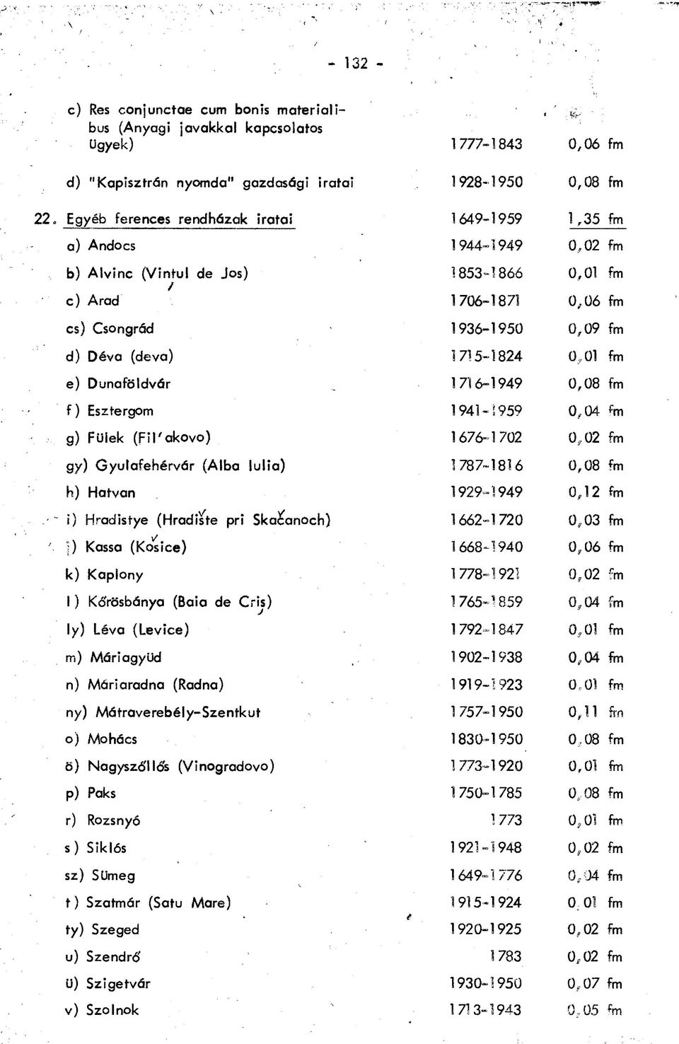 (deva) 1715-1824 0,01 fm e) Dunaföldvár 1716-1949 0,08 fm f ) Esztergom 1941- í 959 0,04 fm g) Fülek (F il'a k o v o ) 1676-1702 0,02 fm gy) G yu lafeh érvár (Á lb a lu lia) 1787-1816 0,08 fm h)