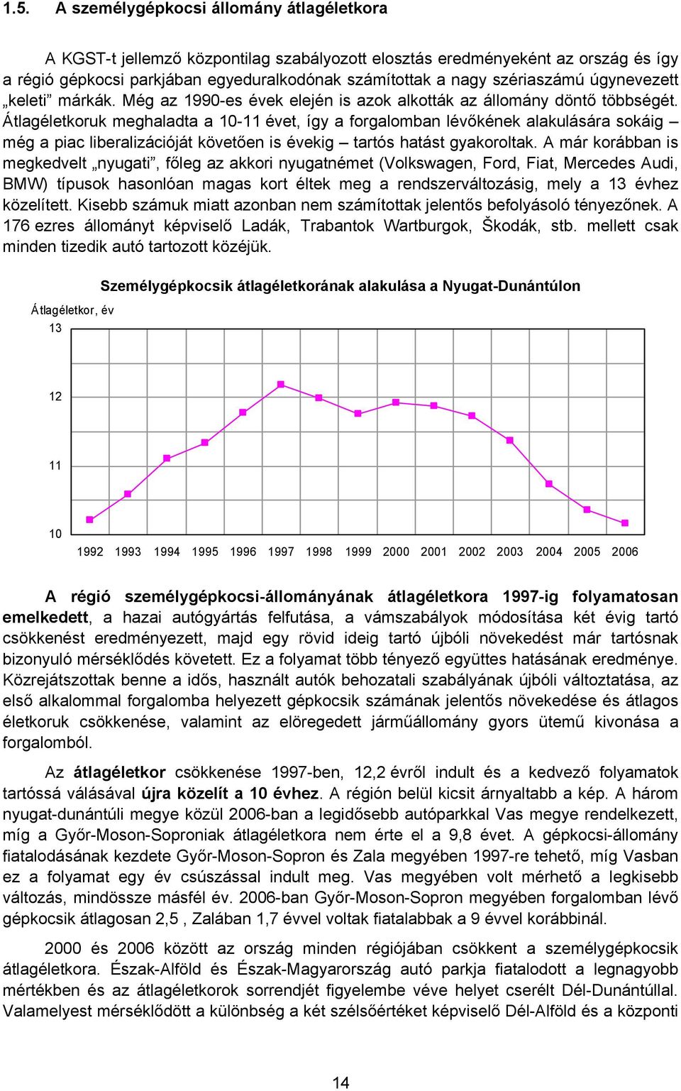 Átlagéletkoruk meghaladta a 10-11 évet, így a forgalomban lévőkének alakulására sokáig még a piac liberalizációját követően is évekig tartós hatást gyakoroltak.