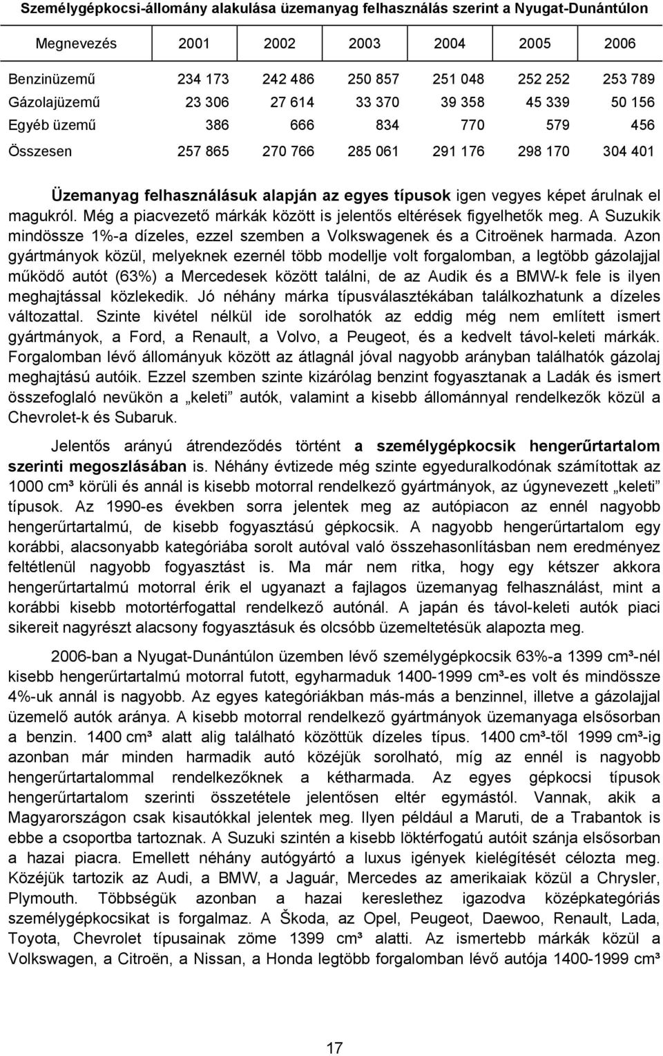 képet árulnak el magukról. Még a piacvezető márkák között is jelentős eltérések figyelhetők meg. A Suzukik mindössze 1%-a dízeles, ezzel szemben a Volkswagenek és a Citroënek harmada.
