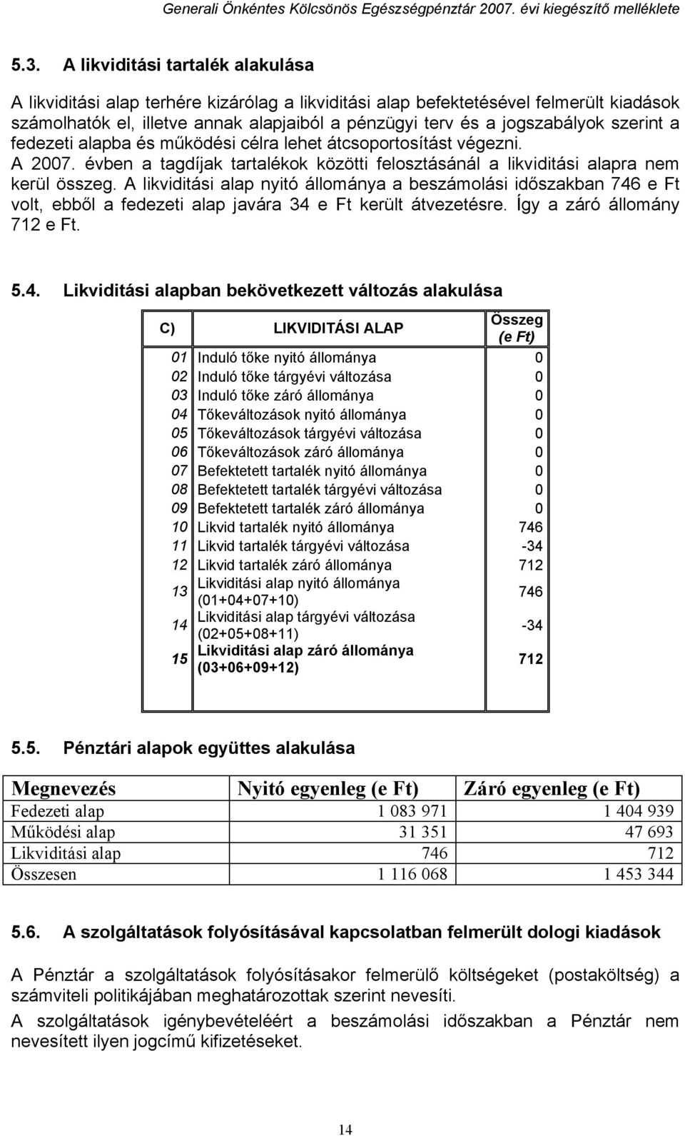 A likviditási alap nyitó állománya a beszámolási időszakban 746