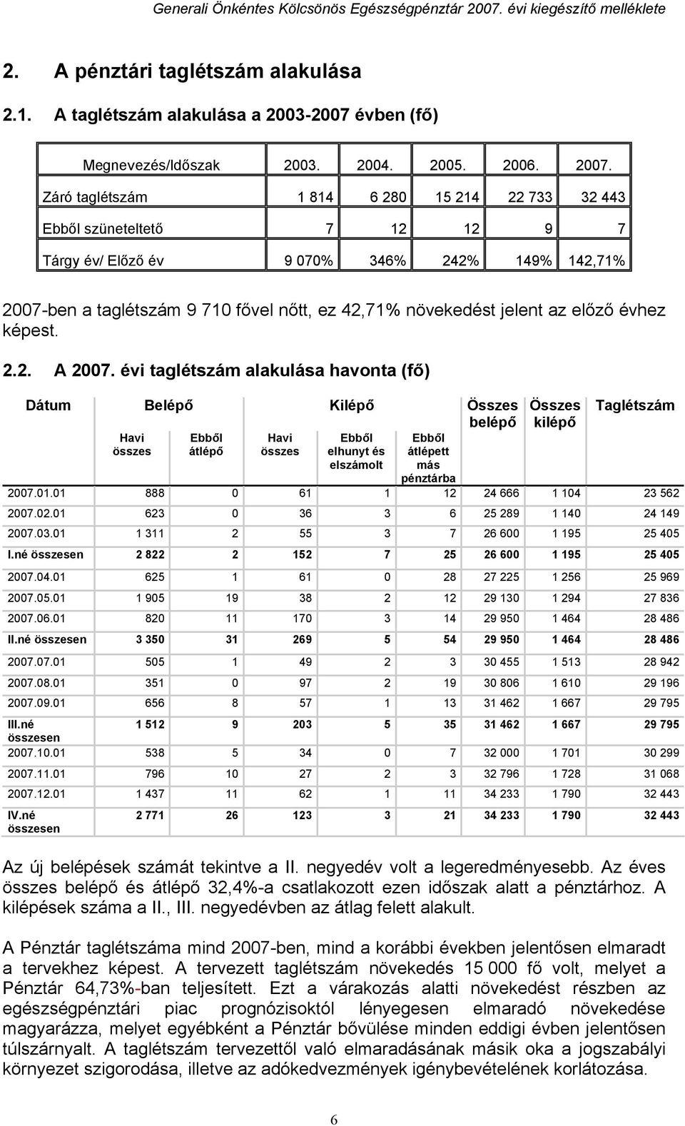 előző évhez képest. 2.2. A 2007.