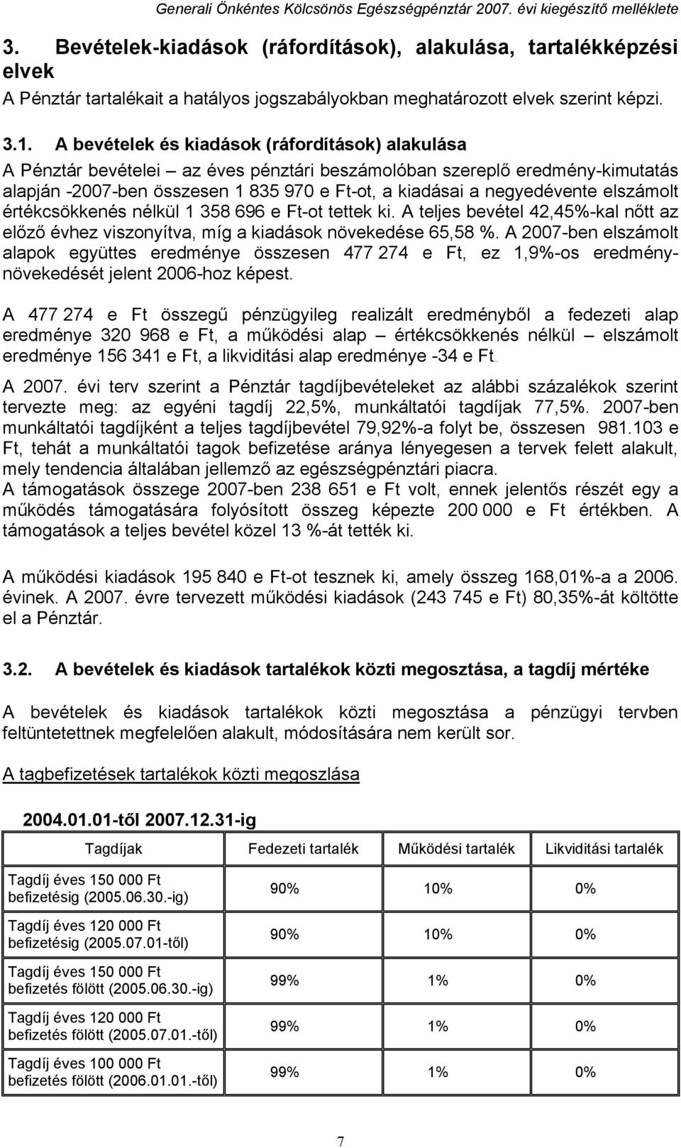 elszámolt értékcsökkenés nélkül 1 358 696 e Ft-ot tettek ki. A teljes bevétel 42,45%-kal nőtt az előző évhez viszonyítva, míg a kiadások növekedése 65,58 %.