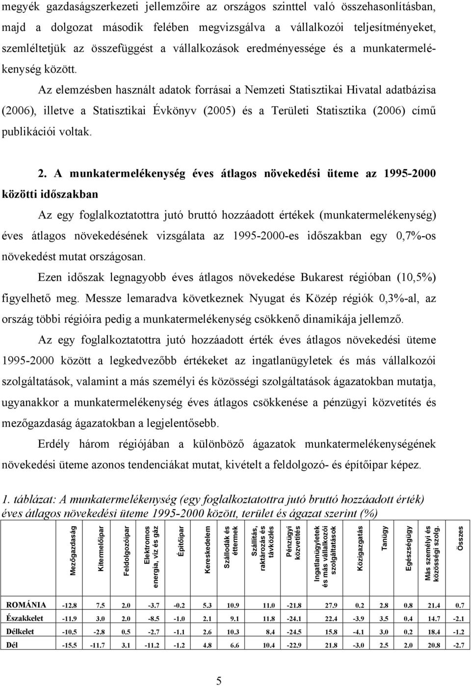 Az elemzésben használt adatok forrásai a Nemzeti Statisztikai Hivatal adatbázisa (2006), illetve a Statisztikai Évkönyv (2005) és a Területi Statisztika (2006) című publikációi voltak. 2.