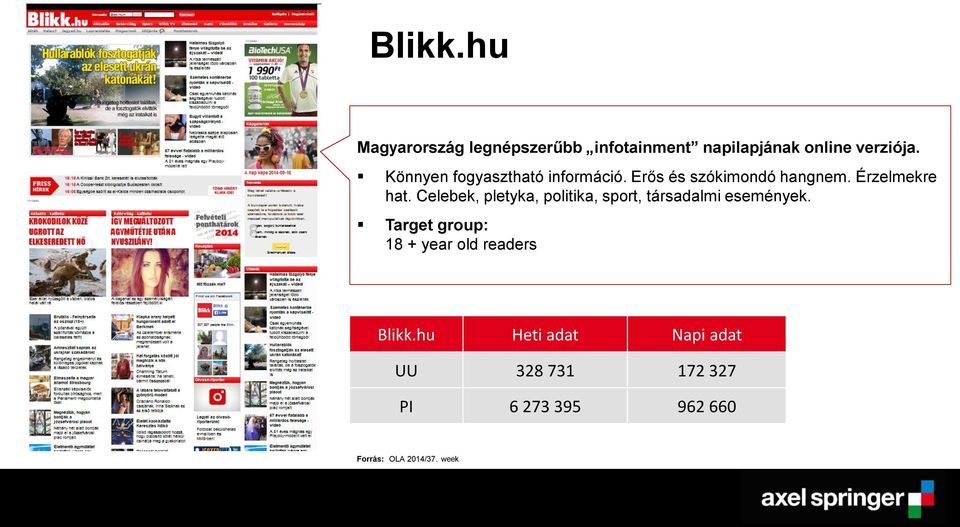 Celebek, pletyka, politika, sport, társadalmi események.