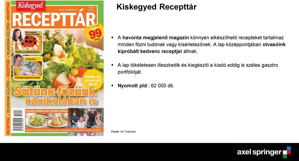 A lap középpontjában olvasóink kipróbált kedvenc receptjei állnak.