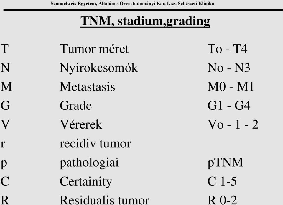 G1 - G4 V Vérerek Vo - 1-2 r recidiv tumor p