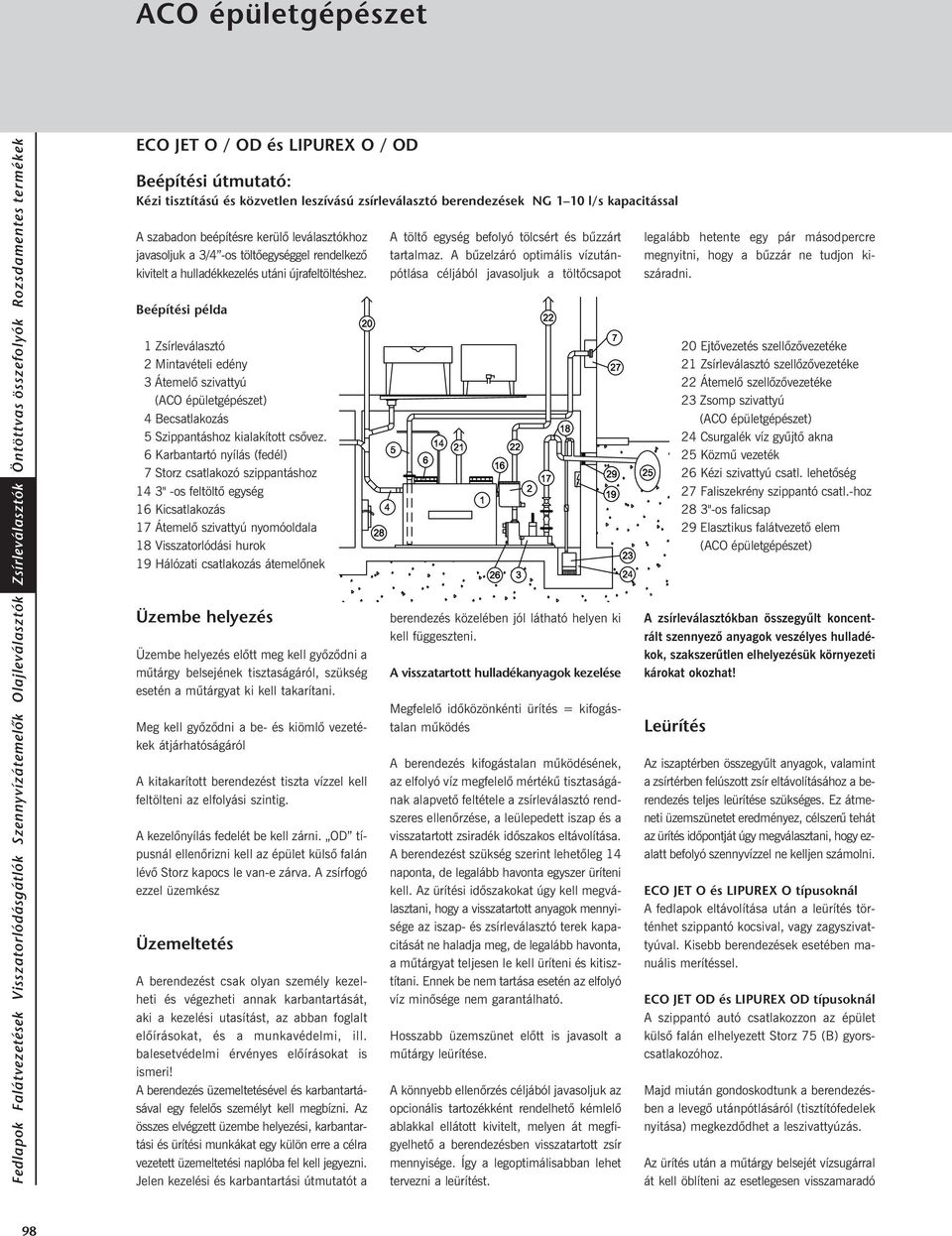 Beépítési példa 1 Zsírleválasztó Mintavételi edény 3 Átemelõ szivattyú (ACO épületgépészet) 4 Becsatlakozás 5 Szippantáshoz kialakított csõvez.