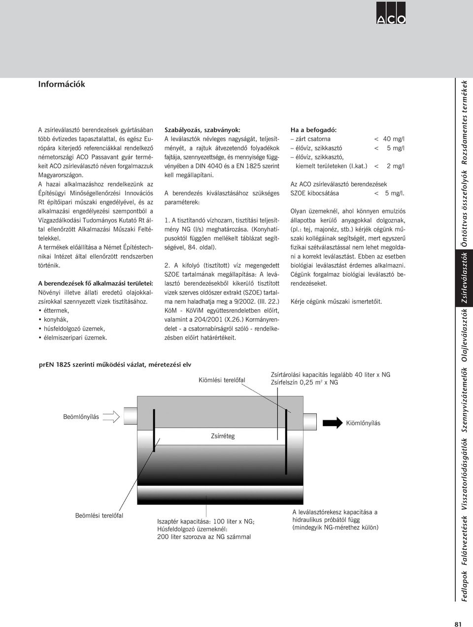 A hazai alkalmazáshoz rendelkezünk az Építésügyi Minõségellenõrzési Innovációs Rt építõipari mûszaki engedélyével, és az alkalmazási engedélyezési szempontból a Vízgazdálkodási Tudományos Kutató Rt