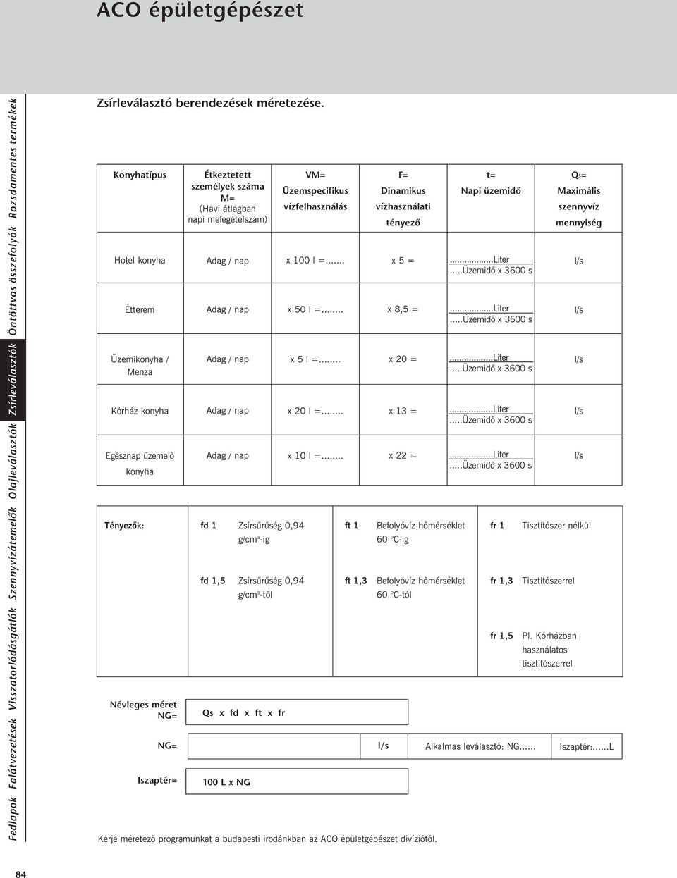 nap Adag / nap VM= Üzemspecifikus vízfelhasználás x 100 l =... x 50 l =... x 5 l =... x 0 l =... x 10 l =... F= Dinamikus vízhasználati tényező x 5 = x 8,5 = x 0 = x 13 = x = t= Napi üzemidő...liter.