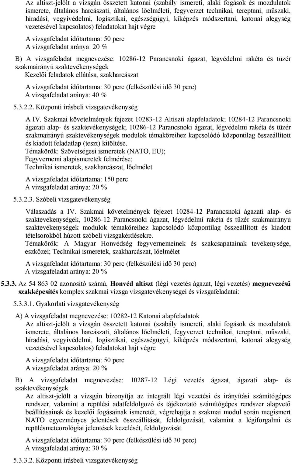 Szakmai követelmények fejezet 10283-12 Altiszti alapfeladatok; 10284-12 Parancsnoki ágazati alap- és ; 10286-12 Parancsnoki ágazat, légvédelmi rakéta és tüzér szakmairányú modulok témaköreihez