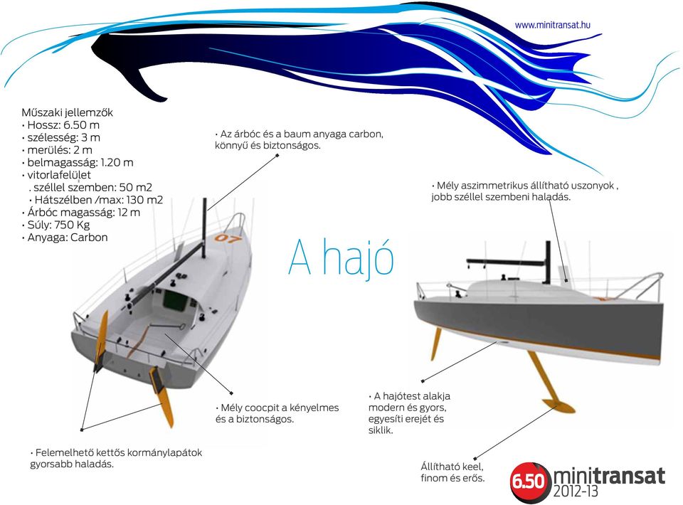 könnyű és biztonságos. A hajó Mély aszimmetrikus állítható uszonyok, jobb széllel szembeni haladás.