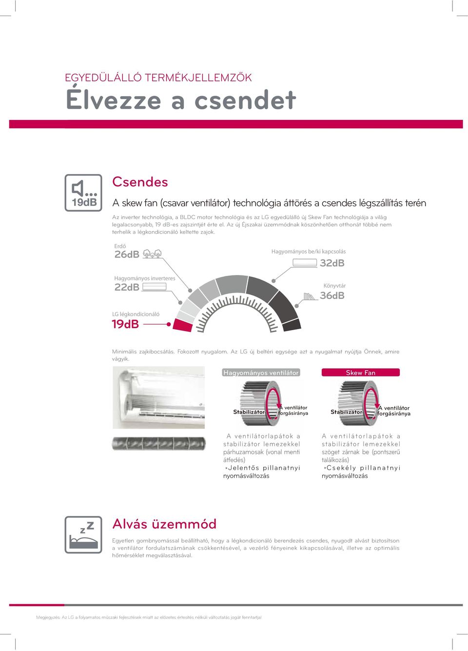 26dB 22dB 32dB 36dB 19dB Minimális zajkibocsátás. Fokozott nyugalom. Az LG új beltéri egysége azt a nyugalmat nyújtja Önnek, amire vágyik.