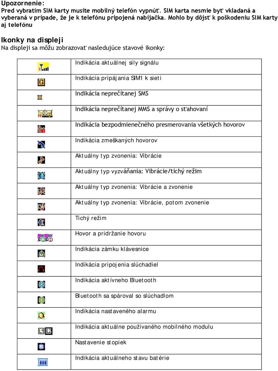 Indikácia neprečítanej SMS Indikácia neprečítanej MMS a správy o sťahovaní Indikácia bezpodmienečného presmerovania všetkých hovorov Indikácia zmeškaných hovorov Aktuálny typ zvonenia: Vibrácie
