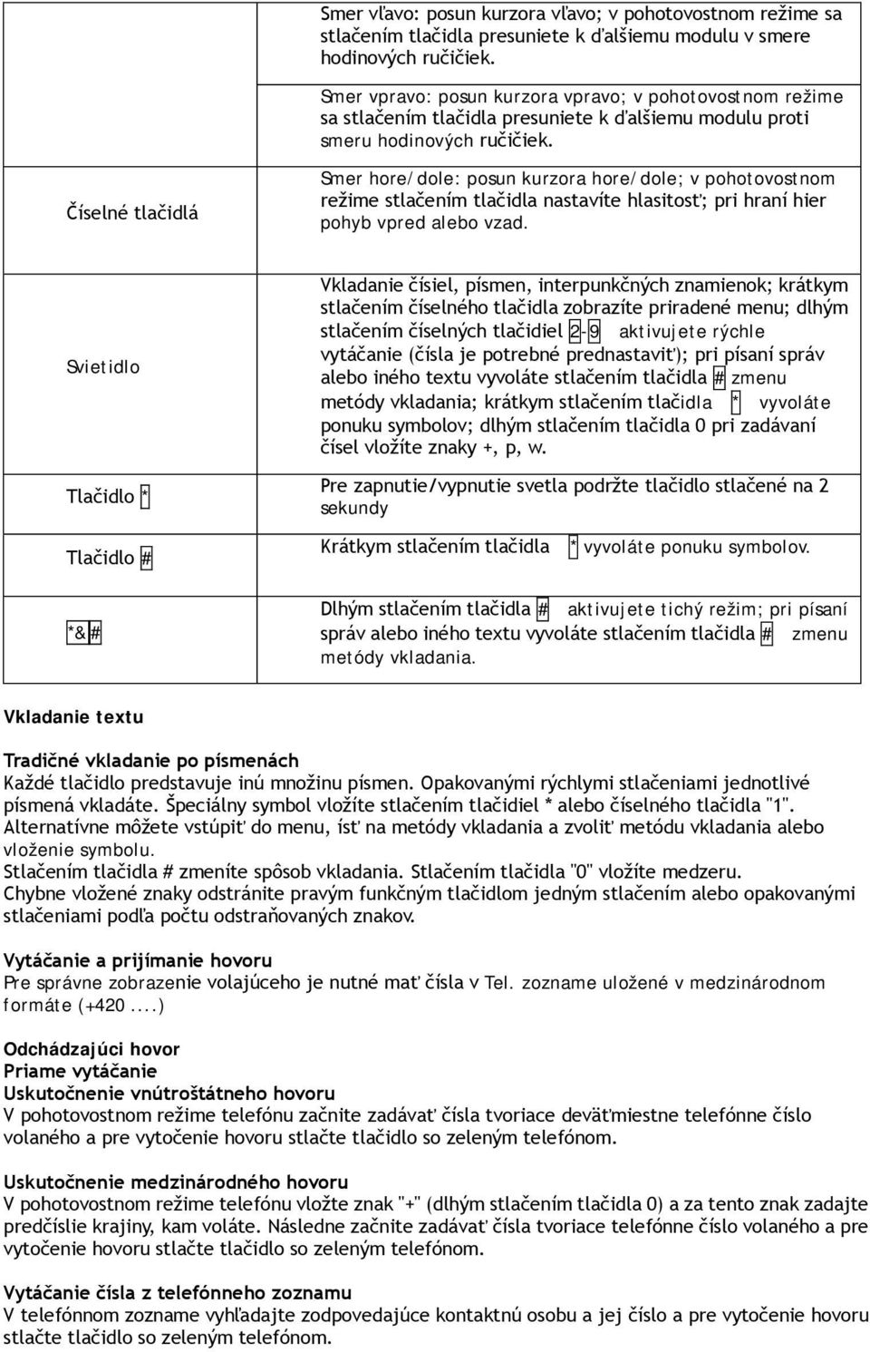 Číselné tlačidlá Smer hore/dole: posun kurzora hore/dole; v pohotovostnom režime stlačením tlačidla nastavíte hlasitosť; pri hraní hier pohyb vpred alebo vzad.