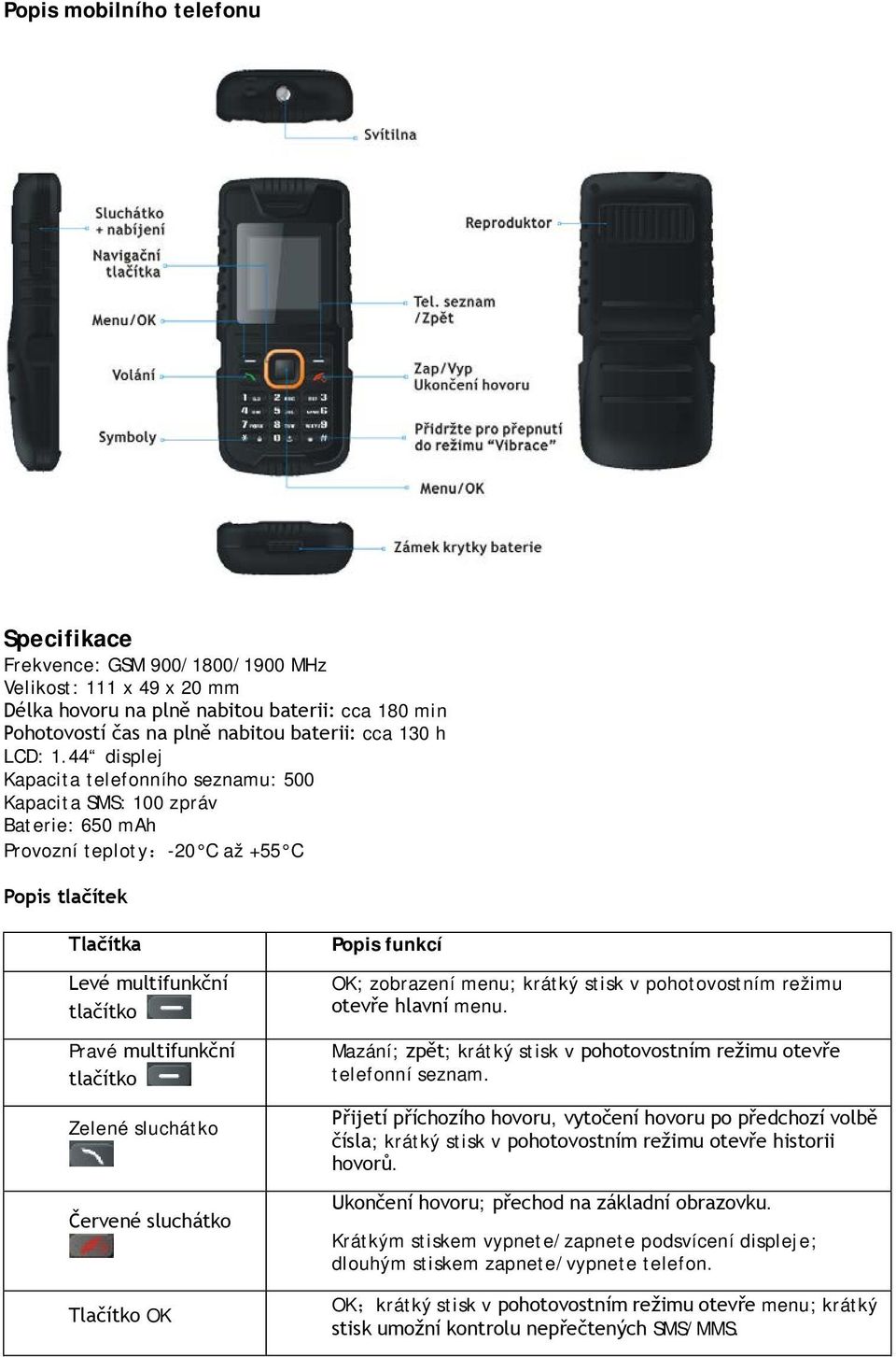 44 displej Kapacita telefonního seznamu: 500 Kapacita SMS: 100 zpráv Baterie: 650 mah Provozní teploty:-20 C až +55 C Popis tlačítek Tlačítka Levé multifunkční tlačítko Pravé multifunkční tlačítko