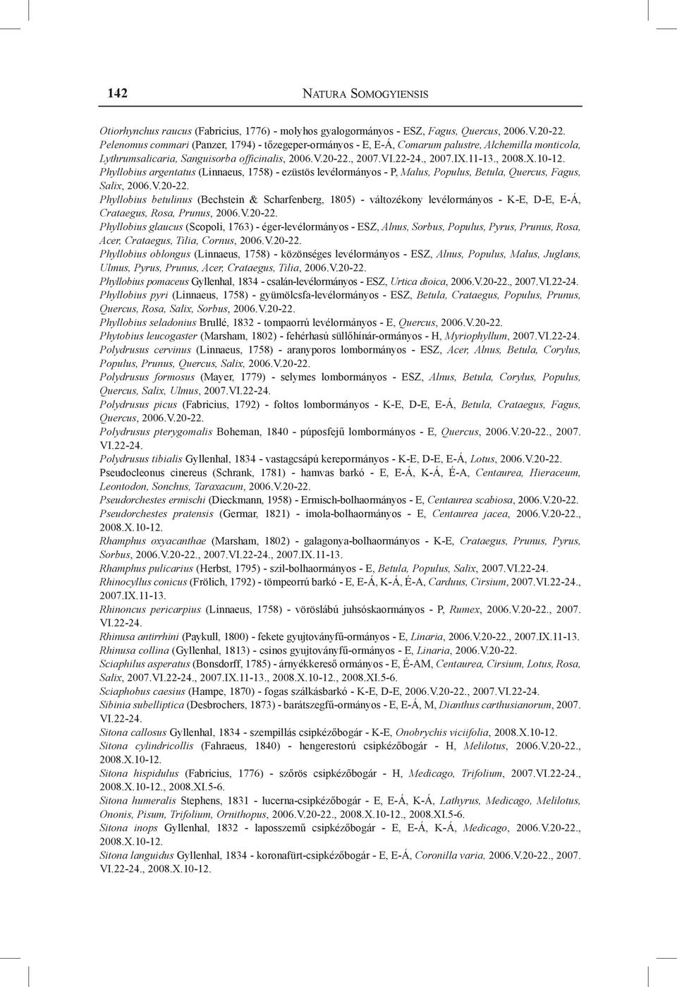 , Phyllobius argentatus (Linnaeus, 1758) - ezüstös levélormányos - P, Malus, Populus, Betula, Quercus, Fagus, Salix, Phyllobius betulinus (Bechstein & Scharfenberg, 1805) - változékony levélormányos