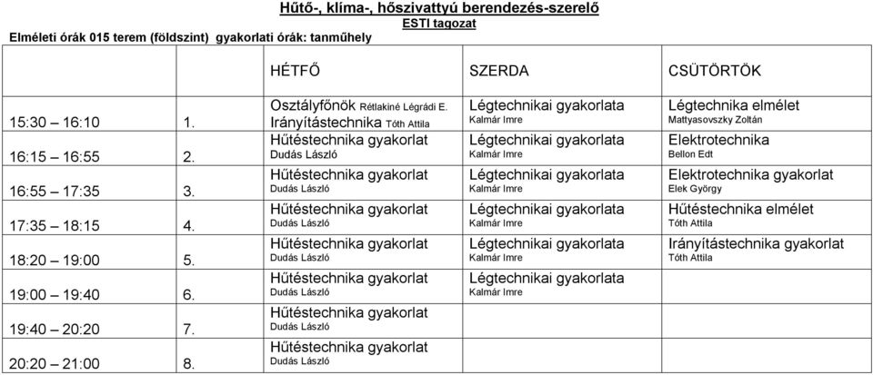 Irányítástechnika Hűtéstechnika Hűtéstechnika Hűtéstechnika Hűtéstechnika Hűtéstechnika Hűtéstechnika Hűtéstechnika