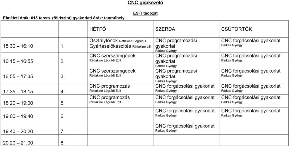 programozási CNC programozási CNC programozási CNC forgácsolási CNC forgácsolási CNC forgácsolási CNC