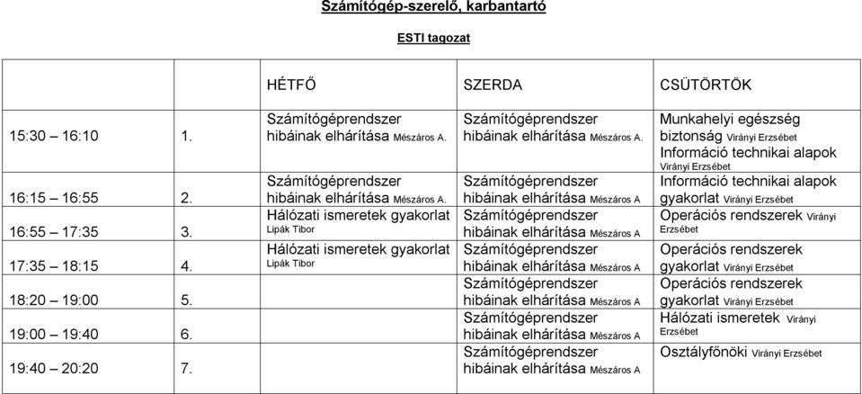 technikai alapok Operációs rendszerek Virányi Erzsébet Operációs