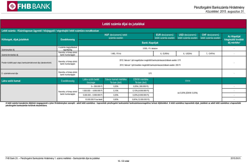 500,- Ft / alkalom - 1.490,- Ft/ hó 6,- EUR/hó 6,- USD/hó 7,- CHF/hó - Postán küldött papír alapú bankszámlakivonat díja (darabonként) 2012.