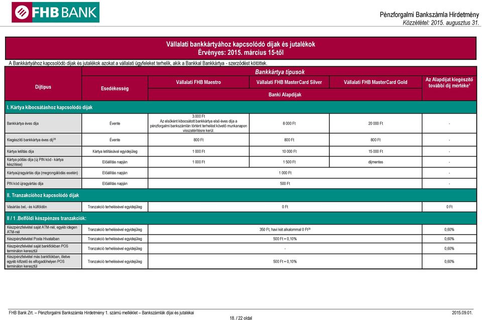 Díjtípus Esedékesség Bankkártya típusok Vállalati FHB Maestro Vállalati FHB MasterCard Silver Vállalati FHB MasterCard Gold Banki Alapdíjak kiegészítő további I.